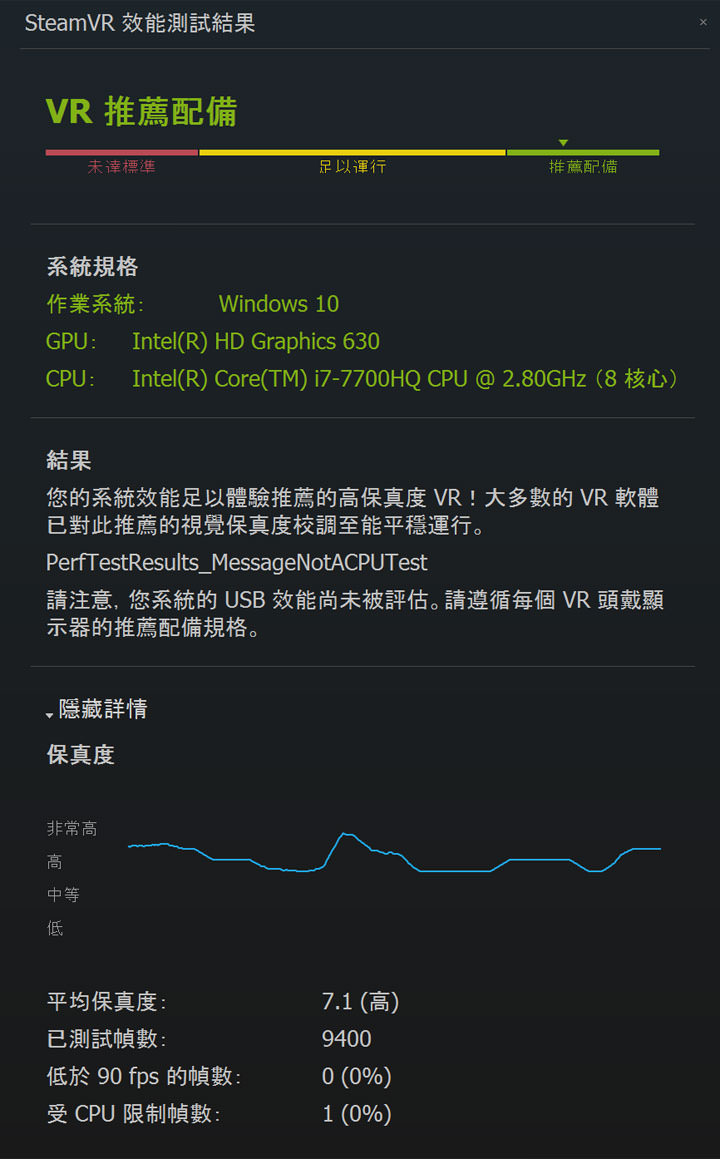 [Unbox] 允文允武，功能全方位的大尺寸旗艦：Acer Aspire V17 Nitro 深度實測 ！ - 阿祥的網路筆記本