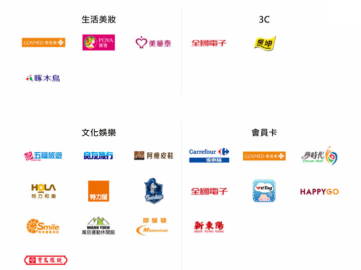 [Mobile] Samsung Pay 正式登台，三星攜手7大銀行覆蓋99%刷卡通路！ - 阿祥的網路筆記本