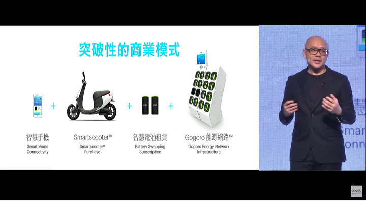 [Scooter] 智慧雙輪再進化：Gogoro 2 全新登場，最低入手價僅38,800元，遠傳「超級騎機」方案最高折扣達19,100元！ - 阿祥的網路筆記本