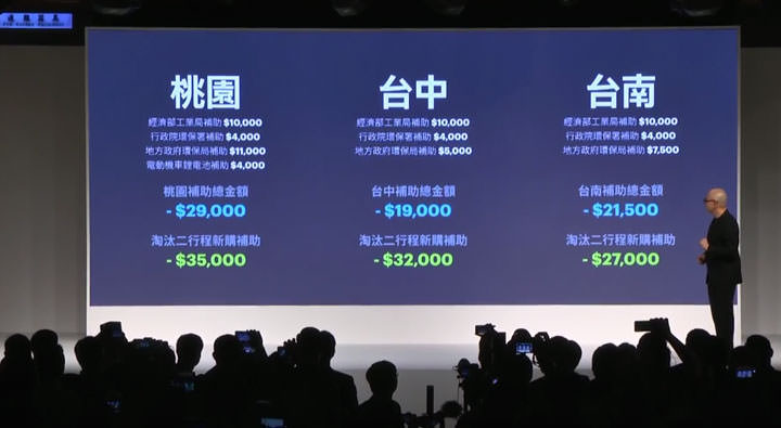 [Scooter] 智慧雙輪再進化：Gogoro 2 全新登場，最低入手價僅38,800元，遠傳「超級騎機」方案最高折扣達19,100元！ - 阿祥的網路筆記本