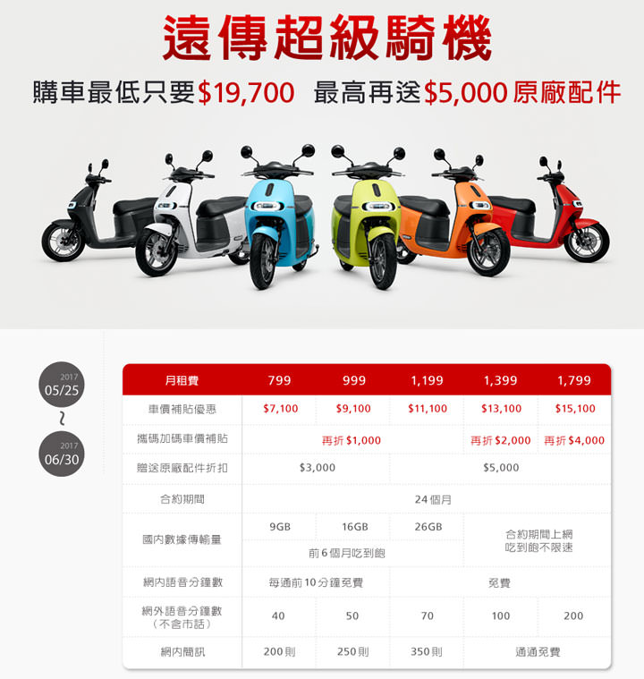[Scooter] 智慧雙輪再進化：Gogoro 2 全新登場，最低入手價僅38,800元，遠傳「超級騎機」方案最高折扣達19,100元！ - 阿祥的網路筆記本