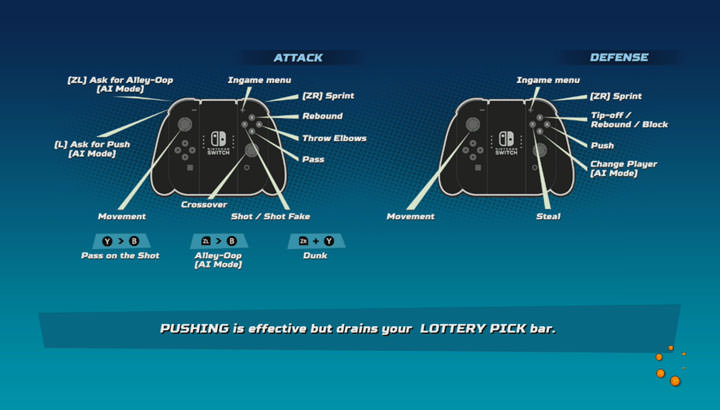 [SPG] 街籃無極限！「NBA Playgrounds」帶給你派對歡樂的籃球遊戲體驗！ - 阿祥的網路筆記本