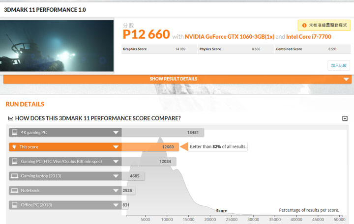 [PC] Acer Aspire GX-781 深度實測：外型沉穩，具備電競效能與無線充電功能的遊戲桌機 - 阿祥的網路筆記本