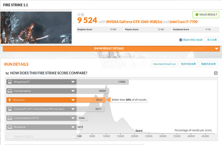 [PC] Acer Aspire GX-781 深度實測：外型沉穩，具備電競效能與無線充電功能的遊戲桌機 - 阿祥的網路筆記本
