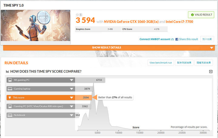 [PC] Acer Aspire GX-781 深度實測：外型沉穩，具備電競效能與無線充電功能的遊戲桌機 - 阿祥的網路筆記本