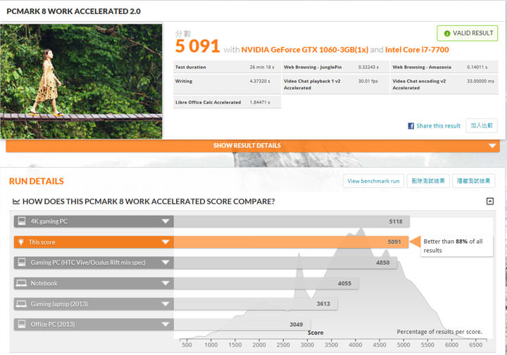 [PC] Acer Aspire GX-781 深度實測：外型沉穩，具備電競效能與無線充電功能的遊戲桌機 - 阿祥的網路筆記本