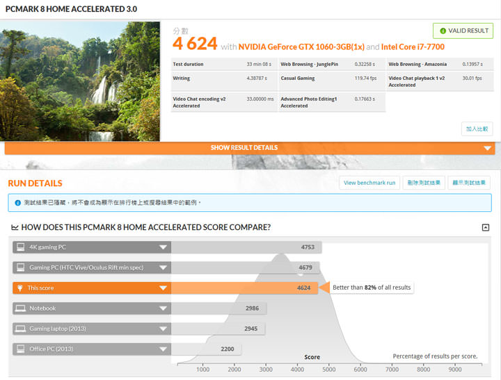[PC] Acer Aspire GX-781 深度實測：外型沉穩，具備電競效能與無線充電功能的遊戲桌機 - 阿祥的網路筆記本
