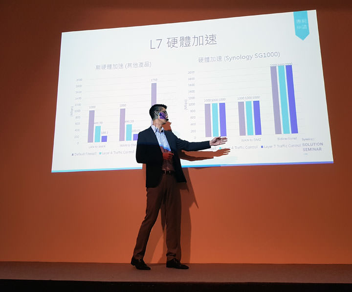 [Event] NAS大廠群暉公開大量新產品與軟體解決方案！Synology Solution Exhibition活動記實！ - 阿祥的網路筆記本