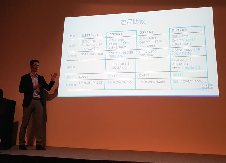 [Event] NAS大廠群暉公開大量新產品與軟體解決方案！Synology Solution Exhibition活動記實！ - 阿祥的網路筆記本