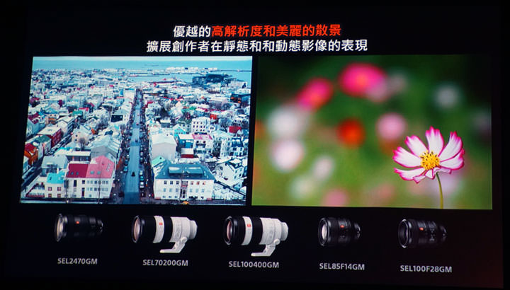 [Camera] Sony全片幅機皇Sony α9 正式發表，高速20fps連拍、93%自動對焦點涵蓋實現超高速追焦！ - 阿祥的網路筆記本