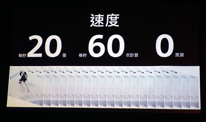 [Camera] Sony全片幅機皇Sony α9 正式發表，高速20fps連拍、93%自動對焦點涵蓋實現超高速追焦！ - 阿祥的網路筆記本