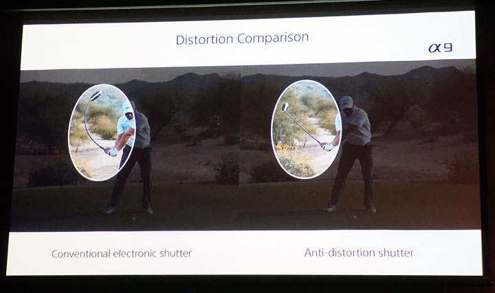 [Camera] Sony全片幅機皇Sony α9 正式發表，高速20fps連拍、93%自動對焦點涵蓋實現超高速追焦！ - 阿祥的網路筆記本