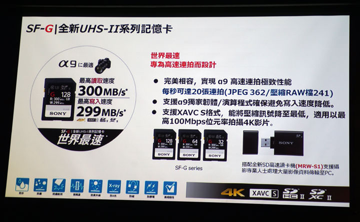 [Camera] Sony全片幅機皇Sony α9 正式發表，高速20fps連拍、93%自動對焦點涵蓋實現超高速追焦！ - 阿祥的網路筆記本