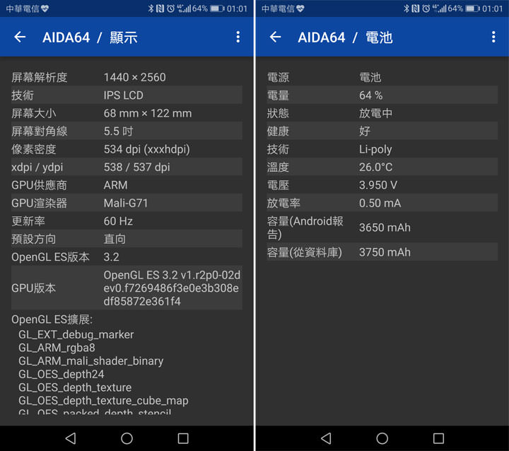 [Unbox] 信手拈來即成佳作！全球唯一「三徠卡鏡頭」智慧型手機HUAWEI P10 Plus 開箱與深度評測心得！ - 阿祥的網路筆記本
