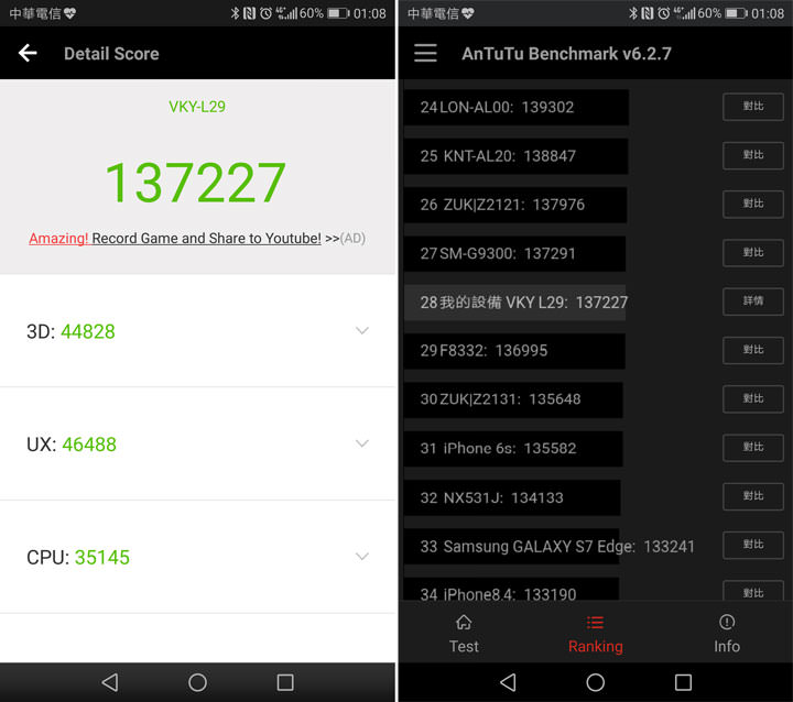 [Unbox] 信手拈來即成佳作！全球唯一「三徠卡鏡頭」智慧型手機HUAWEI P10 Plus 開箱與深度評測心得！ - 阿祥的網路筆記本