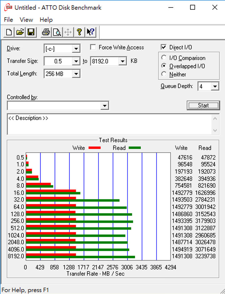 [Unbox] 誰說輕薄與效能不能兼得？商務應用與遊戲電競一機搞定的跨界筆電：GIGABYTE AERO 15開箱與深度評測！ - 阿祥的網路筆記本
