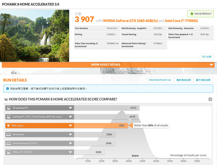 [Unbox] 誰說輕薄與效能不能兼得？商務應用與遊戲電競一機搞定的跨界筆電：GIGABYTE AERO 15開箱與深度評測！ - 阿祥的網路筆記本