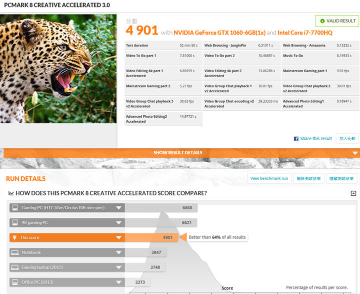 [Unbox] 誰說輕薄與效能不能兼得？商務應用與遊戲電競一機搞定的跨界筆電：GIGABYTE AERO 15開箱與深度評測！ - 阿祥的網路筆記本