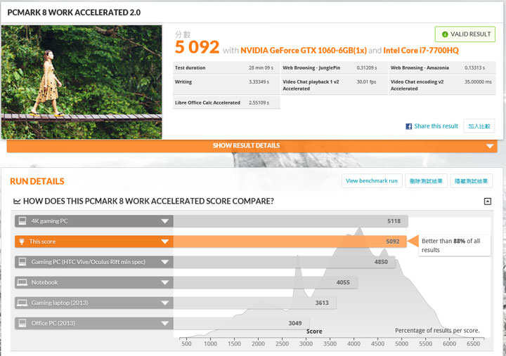 [Unbox] 誰說輕薄與效能不能兼得？商務應用與遊戲電競一機搞定的跨界筆電：GIGABYTE AERO 15開箱與深度評測！ - 阿祥的網路筆記本