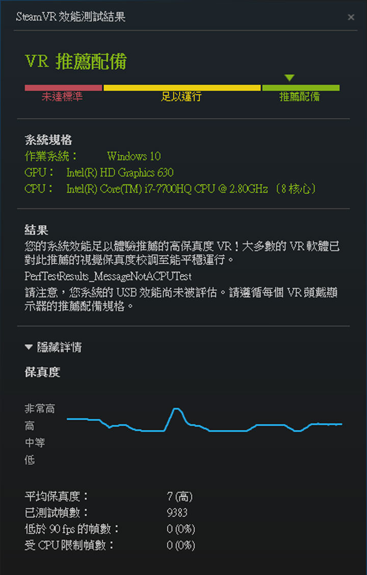 [Unbox] 誰說輕薄與效能不能兼得？商務應用與遊戲電競一機搞定的跨界筆電：GIGABYTE AERO 15開箱與深度評測！ - 阿祥的網路筆記本