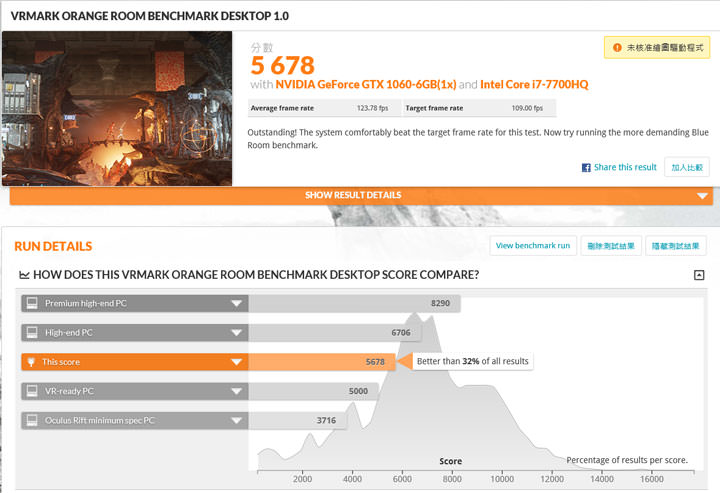[Unbox] 誰說輕薄與效能不能兼得？商務應用與遊戲電競一機搞定的跨界筆電：GIGABYTE AERO 15開箱與深度評測！ - 阿祥的網路筆記本