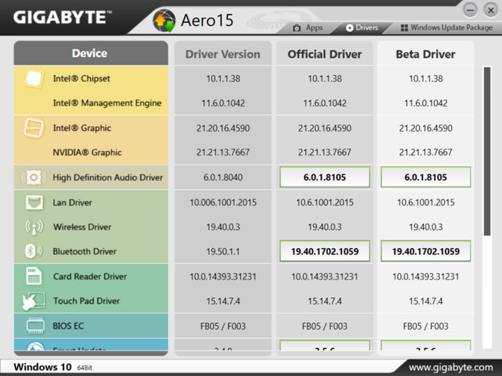 [Unbox] 誰說輕薄與效能不能兼得？商務應用與遊戲電競一機搞定的跨界筆電：GIGABYTE AERO 15開箱與深度評測！ - 阿祥的網路筆記本