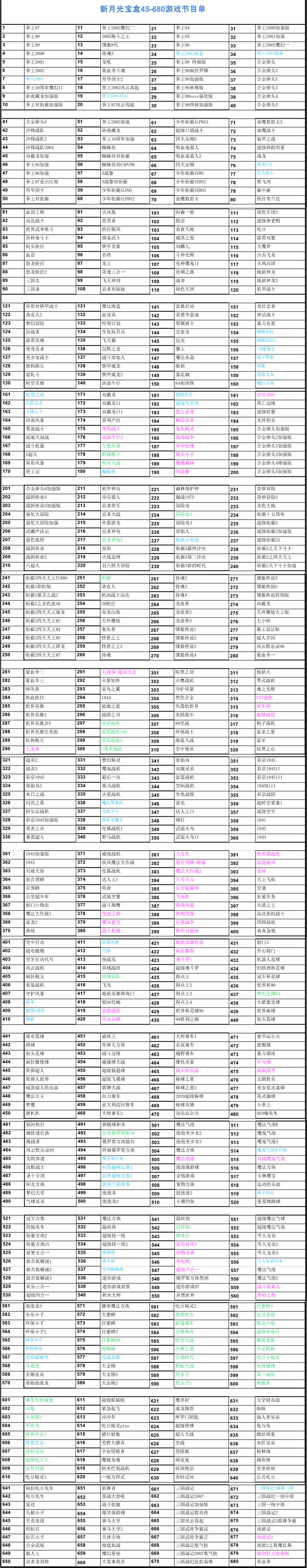 [Game] 把小時候沒玩到的一次帶回家：月光寶盒4S 簡單開箱分享！ - 阿祥的網路筆記本