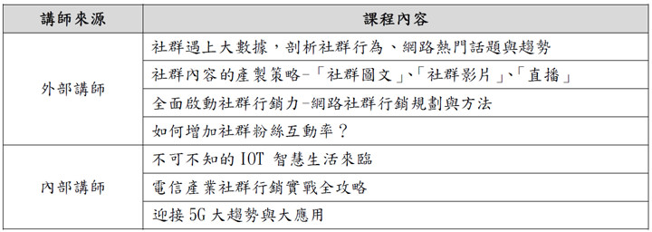 [KOL] 想成為自媒體時代「一呼百應」的社群意見領袖？除了默默耕耘之外，你應該明白的二三事… - 阿祥的網路筆記本