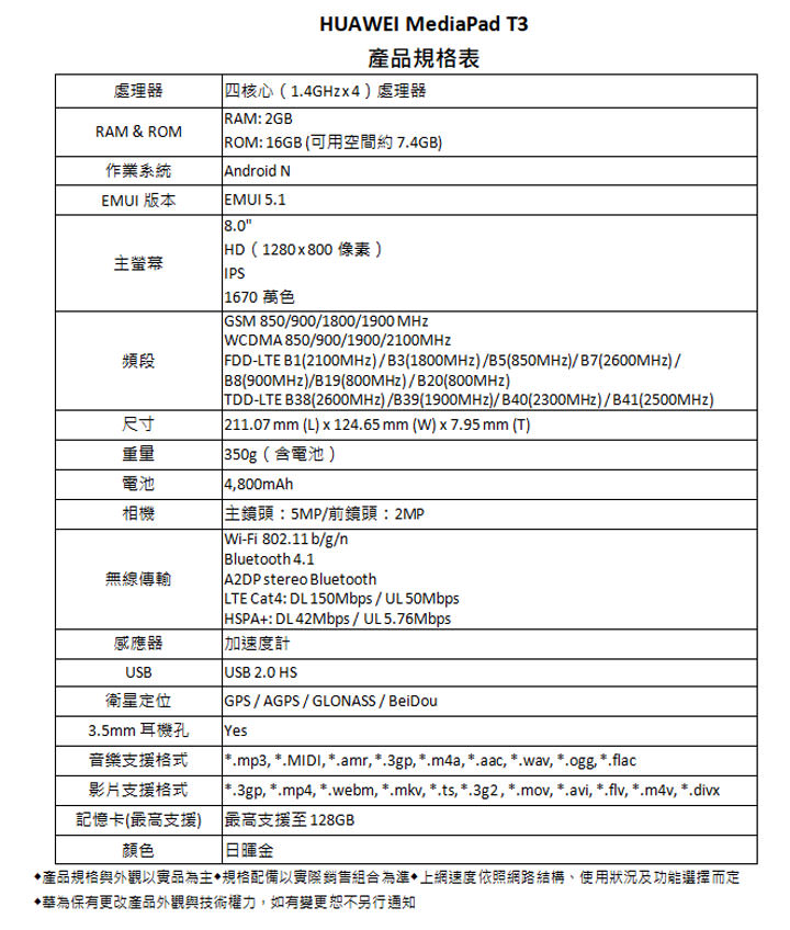 [Tablet] 主打親子共享、通話功能：華為7月新推出 HUAWEI MediaPad T3平板與HUAWEI FIT 智慧型手錶！ - 阿祥的網路筆記本