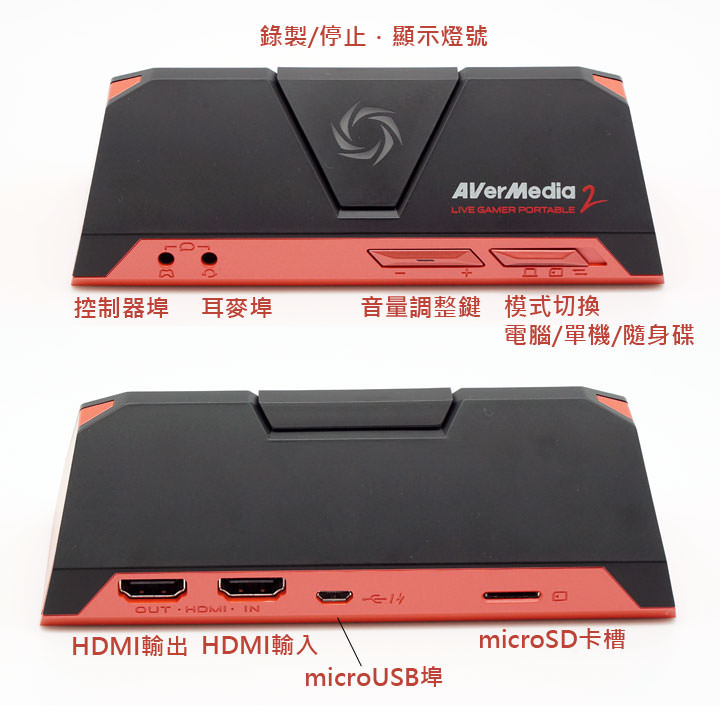 [Unbox] 全平台一把罩的遊戲影音錄製、專業遊戲實況直播利器：圓剛AVerMedia LGP2實況擷取盒（GC510）開箱與深度評測！ - 阿祥的網路筆記本