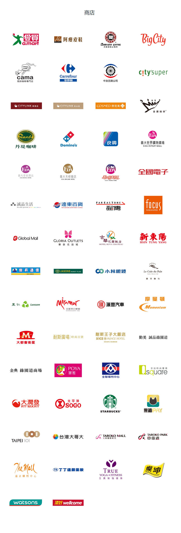 [Mobile] Android Pay你用過了嗎？現在有8家銀行已開通服務，實體與線上通路也加入支援行列！ - 阿祥的網路筆記本