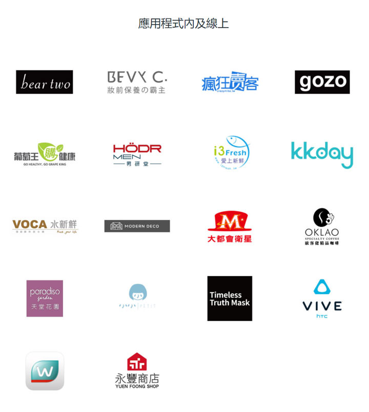 [Mobile] Android Pay你用過了嗎？現在有8家銀行已開通服務，實體與線上通路也加入支援行列！ - 阿祥的網路筆記本