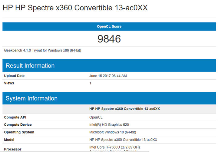 [Unbox] 精雕細琢．多角度翻轉不同視界：一機多用商務旗艦 HP SPECTRE x360 Conve 13-ac078TU 開箱與深度評測！ - 阿祥的網路筆記本