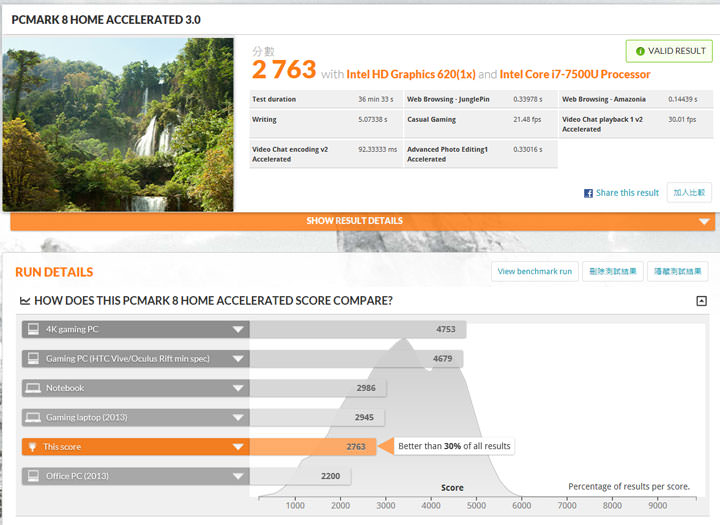 [Unbox] 精雕細琢．多角度翻轉不同視界：一機多用商務旗艦 HP SPECTRE x360 Conve 13-ac078TU 開箱與深度評測！ - 阿祥的網路筆記本