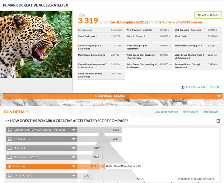 [Unbox] 精雕細琢．多角度翻轉不同視界：一機多用商務旗艦 HP SPECTRE x360 Conve 13-ac078TU 開箱與深度評測！ - 阿祥的網路筆記本