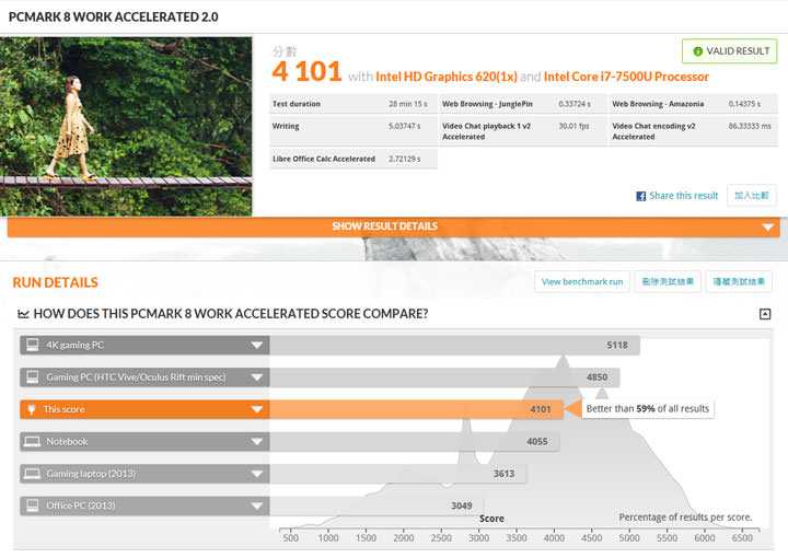 [Unbox] 精雕細琢．多角度翻轉不同視界：一機多用商務旗艦 HP SPECTRE x360 Conve 13-ac078TU 開箱與深度評測！ - 阿祥的網路筆記本