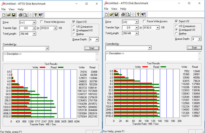 [Unbox] 工作娛樂皆宜的移動電競新選擇：HP Pavilion Gaming 15-cb011T 開箱與深度評測！ - 阿祥的網路筆記本