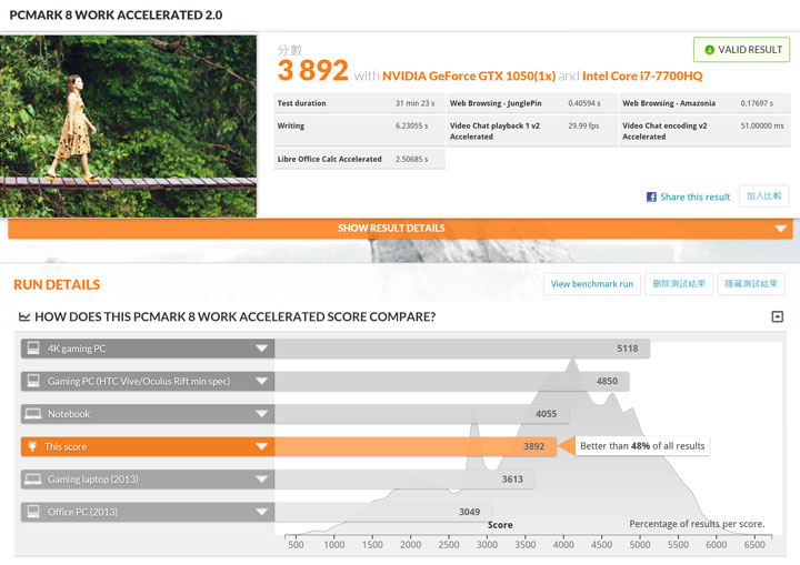 [Unbox] 工作娛樂皆宜的移動電競新選擇：HP Pavilion Gaming 15-cb011T 開箱與深度評測！ - 阿祥的網路筆記本