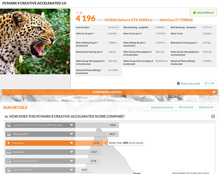 [Unbox] 工作娛樂皆宜的移動電競新選擇：HP Pavilion Gaming 15-cb011T 開箱與深度評測！ - 阿祥的網路筆記本