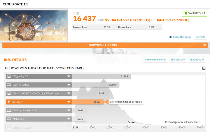 [Unbox] 工作娛樂皆宜的移動電競新選擇：HP Pavilion Gaming 15-cb011T 開箱與深度評測！ - 阿祥的網路筆記本