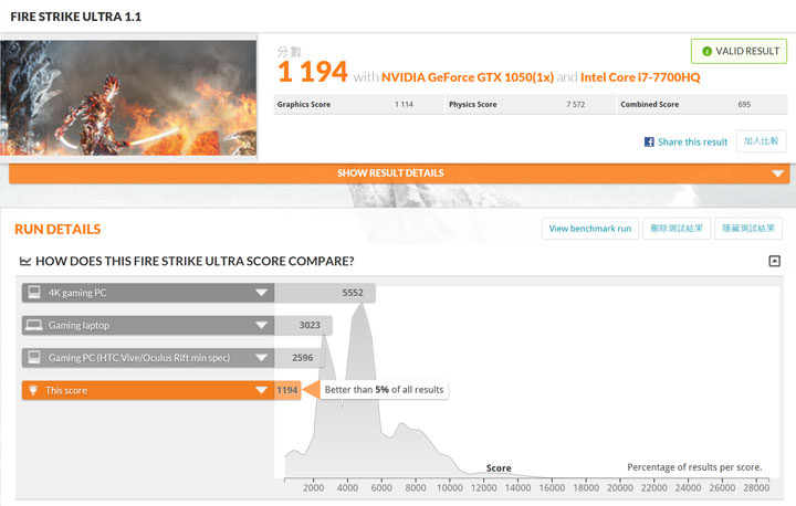 [Unbox] 工作娛樂皆宜的移動電競新選擇：HP Pavilion Gaming 15-cb011T 開箱與深度評測！ - 阿祥的網路筆記本