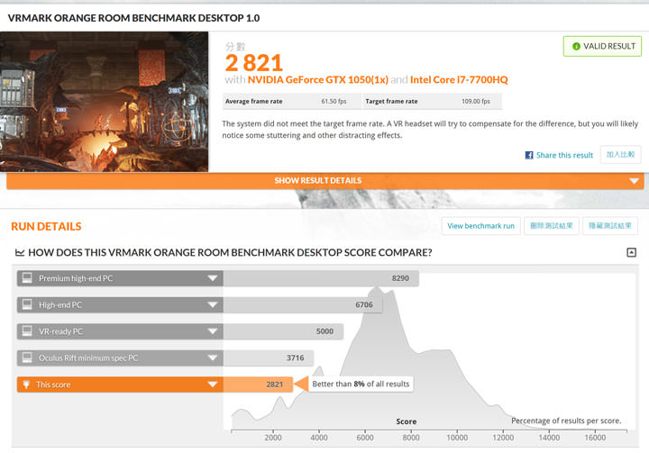 [Unbox] 工作娛樂皆宜的移動電競新選擇：HP Pavilion Gaming 15-cb011T 開箱與深度評測！ - 阿祥的網路筆記本