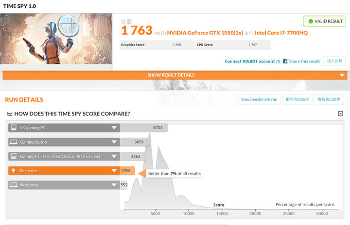 [Unbox] 工作娛樂皆宜的移動電競新選擇：HP Pavilion Gaming 15-cb011T 開箱與深度評測！ - 阿祥的網路筆記本