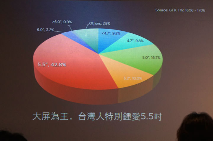 [Event] HUAWEI 發表全系列智慧生活新品！大螢幕高CP值 HUAWEI Y7、獨立通話 HUAWEI Watch 2 與二合一筆電 HUAWEI MateBook E 全新上市！ - 阿祥的網路筆記本