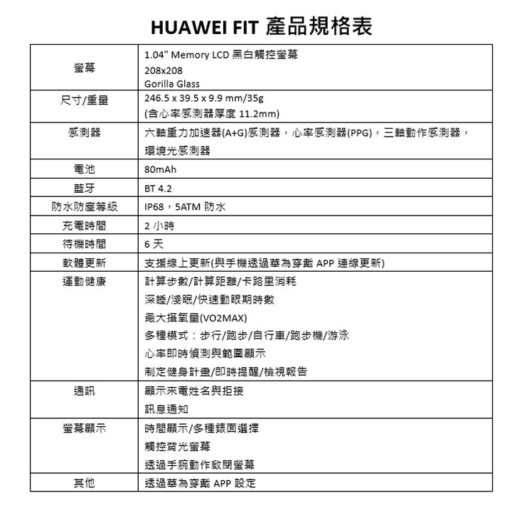 [Event] HUAWEI 發表全系列智慧生活新品！大螢幕高CP值 HUAWEI Y7、獨立通話 HUAWEI Watch 2 與二合一筆電 HUAWEI MateBook E 全新上市！ - 阿祥的網路筆記本