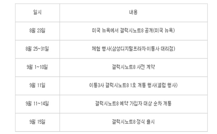 [Mobile] 三星 Galaxy Note8 銷售日期全都露：9月1日預購、9月15日正式發售！ - 阿祥的網路筆記本