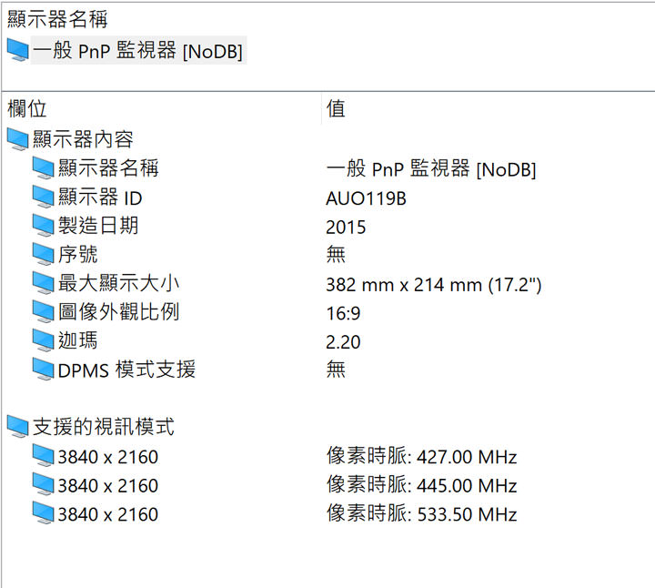 [Unbox] 霸氣外露，頂尖效能強襲之作：HP OMEN 17-an029TX 開箱與深度評測心得！ - 阿祥的網路筆記本