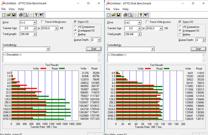 [Unbox] 霸氣外露，頂尖效能強襲之作：HP OMEN 17-an029TX 開箱與深度評測心得！ - 阿祥的網路筆記本