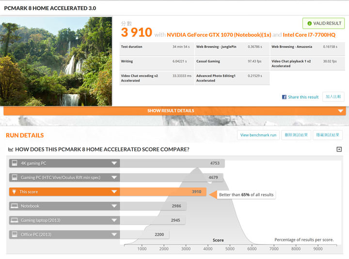 [Unbox] 霸氣外露，頂尖效能強襲之作：HP OMEN 17-an029TX 開箱與深度評測心得！ - 阿祥的網路筆記本