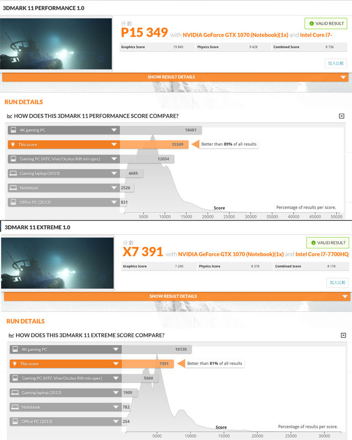 [Unbox] 霸氣外露，頂尖效能強襲之作：HP OMEN 17-an029TX 開箱與深度評測心得！ - 阿祥的網路筆記本